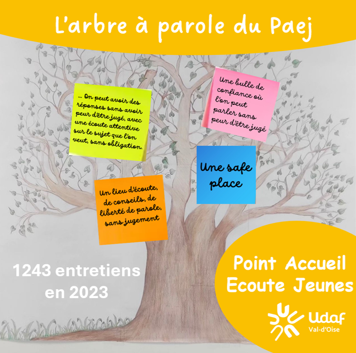 Le Paej de l'Udaf 95 - Udaf 95 Val d'Oise