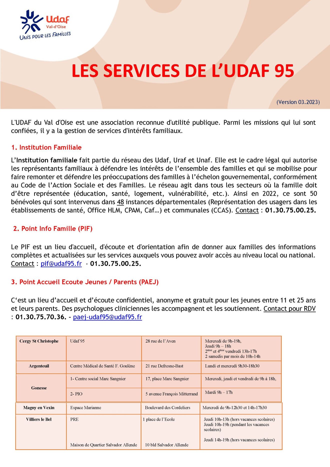 Nos publications - Udaf 95 Val d'Oise